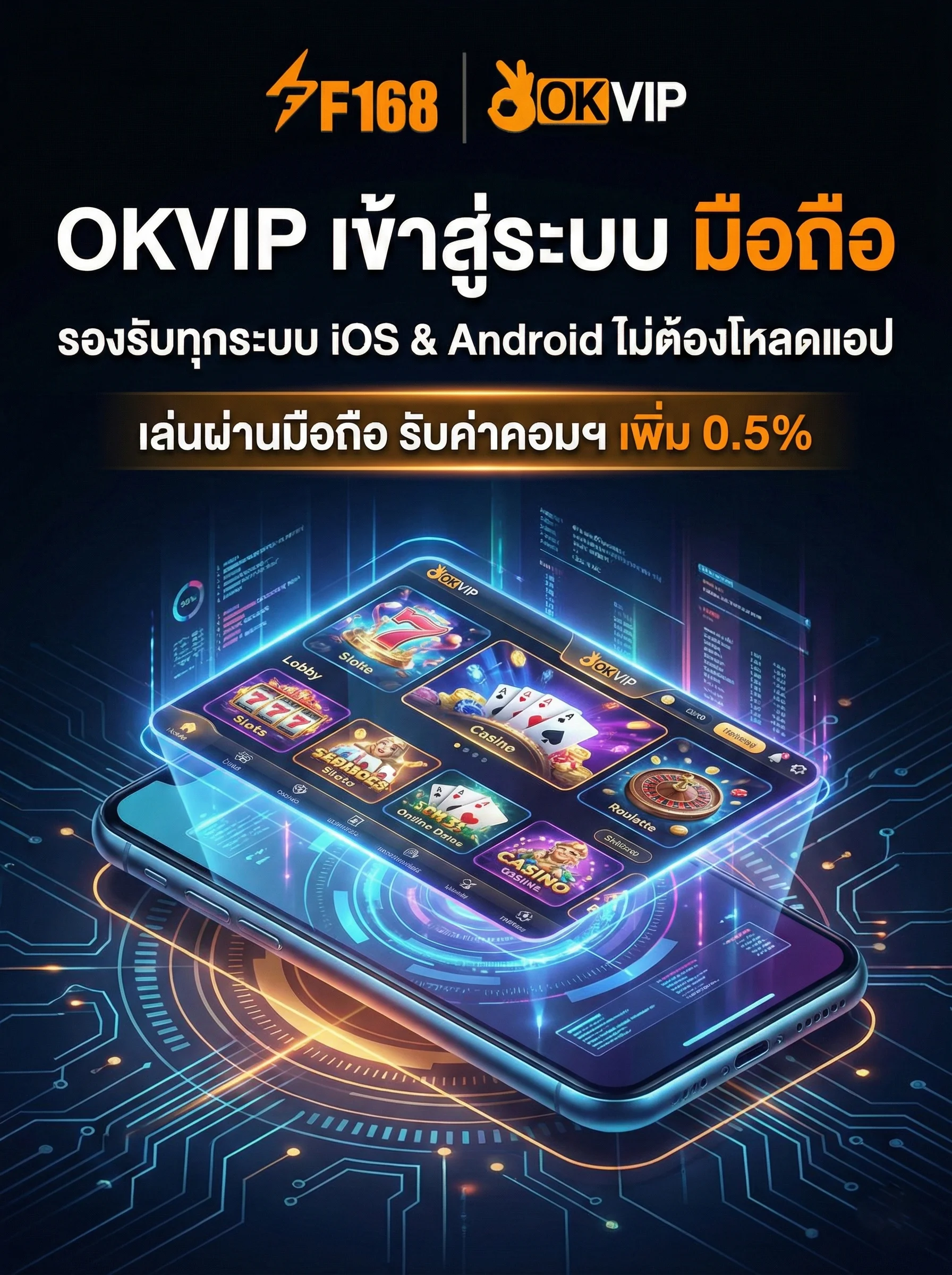 OKVIP เข้าสู่ระบบ มือถือ รองรับทั้ง iOS และ Android เล่นเกมสล็อตง่ายๆ ไม่ต้องโหลดแอป