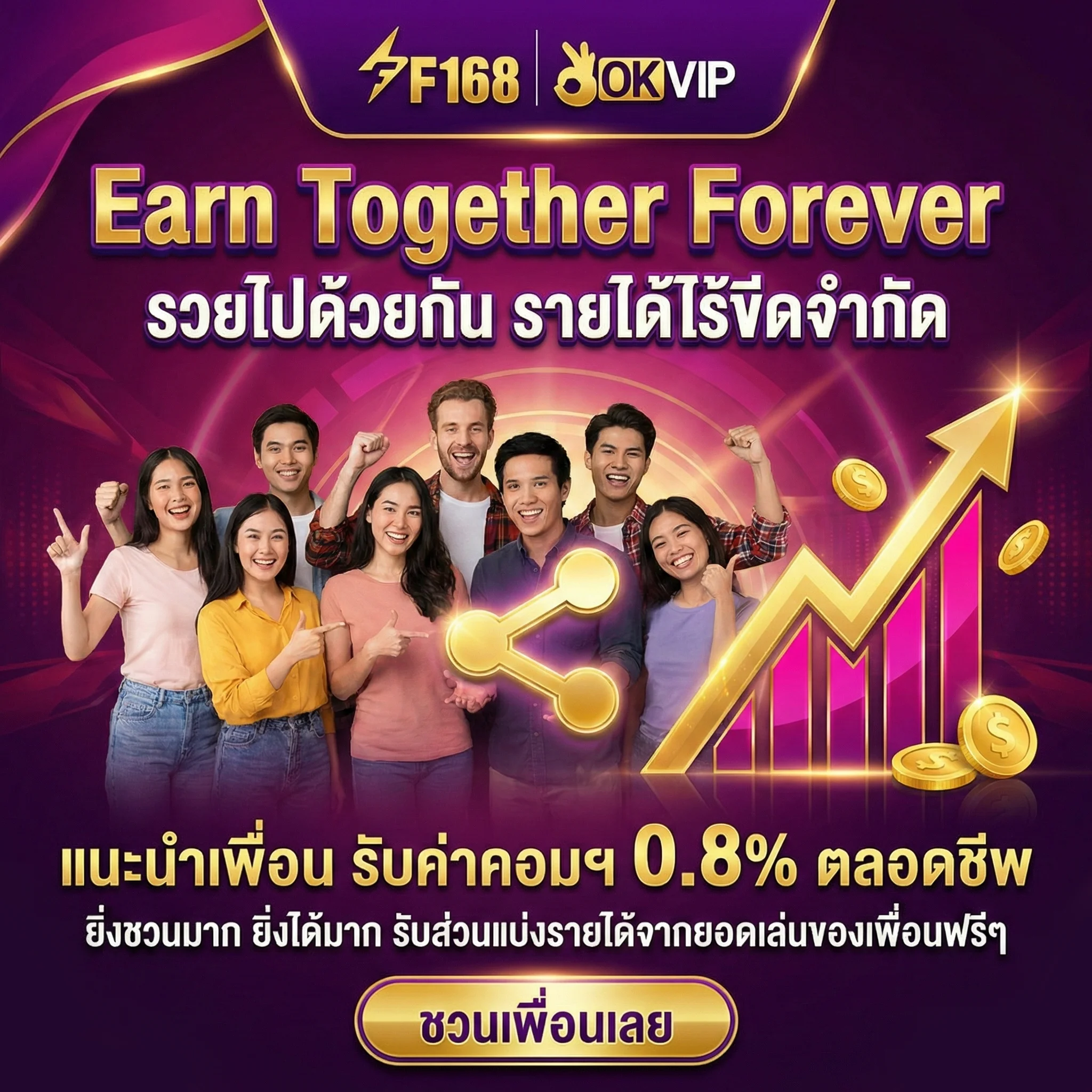 แนะนำเพื่อน รับค่าคอมฯ 0.8% ตลอดชีพ